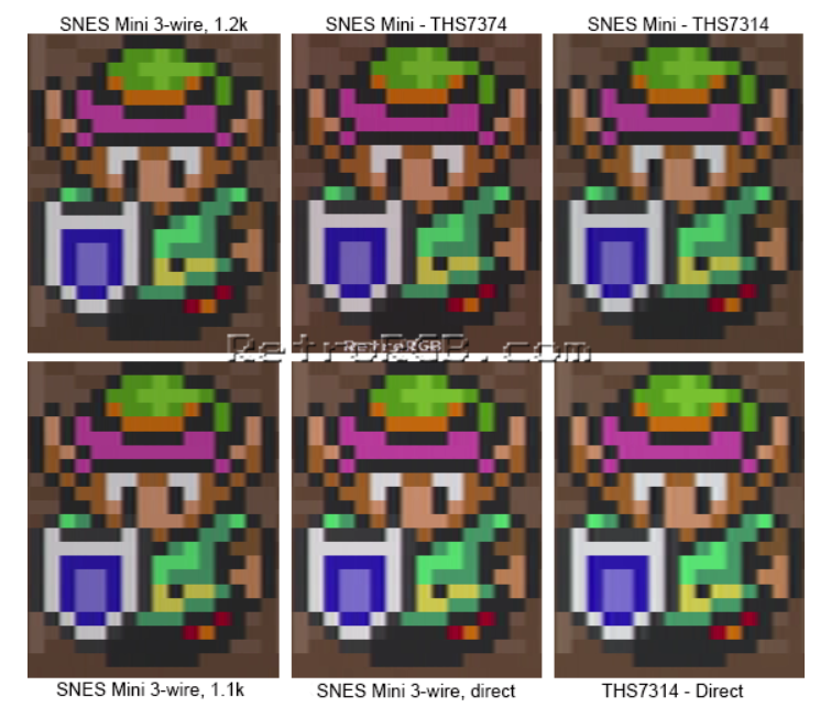 a compilation of sprites from the legend of zelda: a link to the past, showing off the quality of different SNES outputs